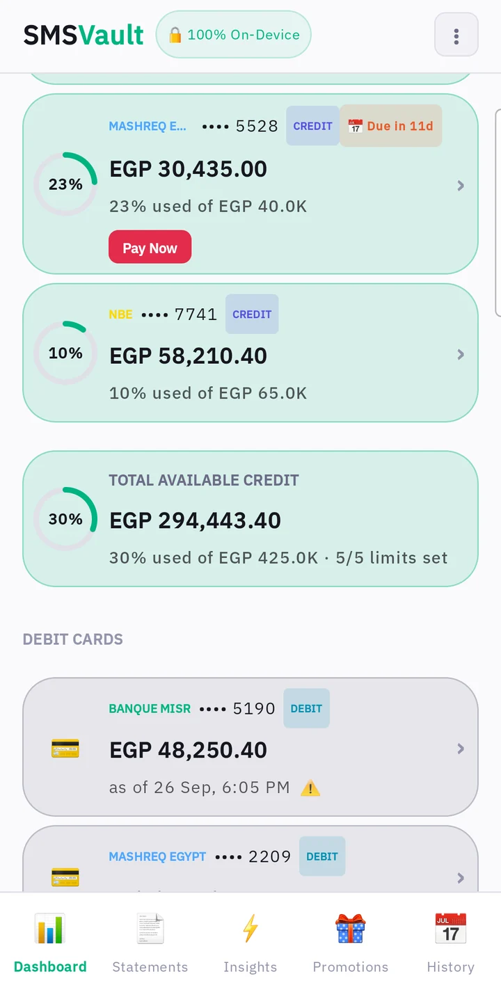 Dashboard showing total available credit across cards